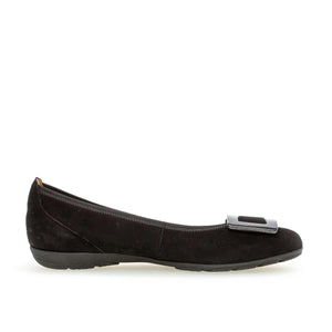 Gabor Flats